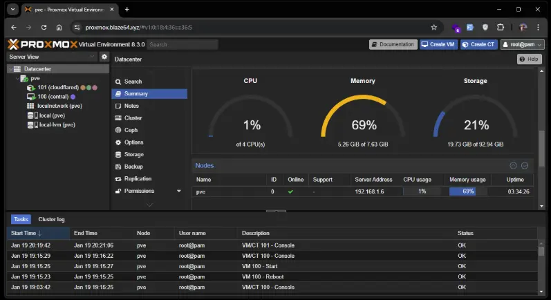 proxmox dashboard